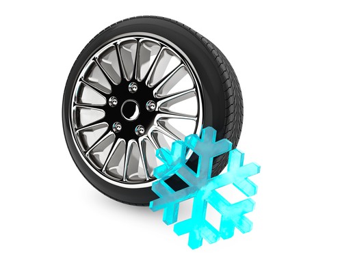 Wichita Auto Care | Wichita Auto Repair | Wichita Tires 