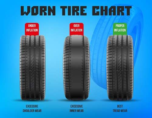 Tracy’s Automotive | Wichita Auto Care | Wichita Auto Repair